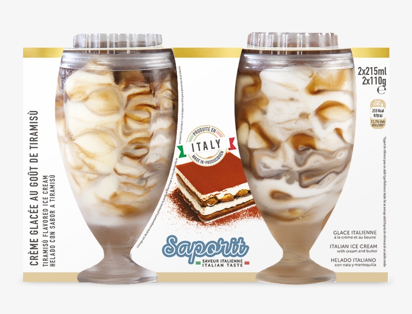 Ingredients - Sundae, transparent png #4036715