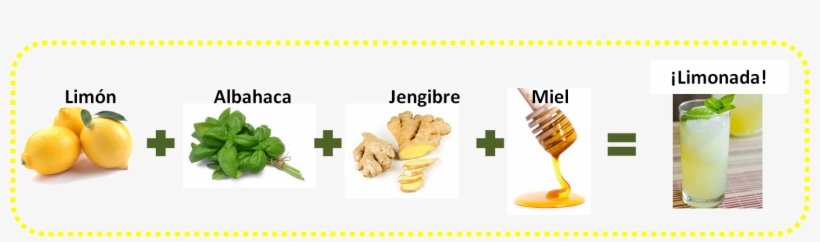 En La Licuadora Mezclar El Jugo De 2 Limones Grandes, - Basilic Grand Vert - Barenbrug, transparent png #4037849