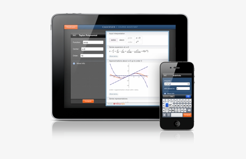 Music Theory Apps, transparent png #4038043