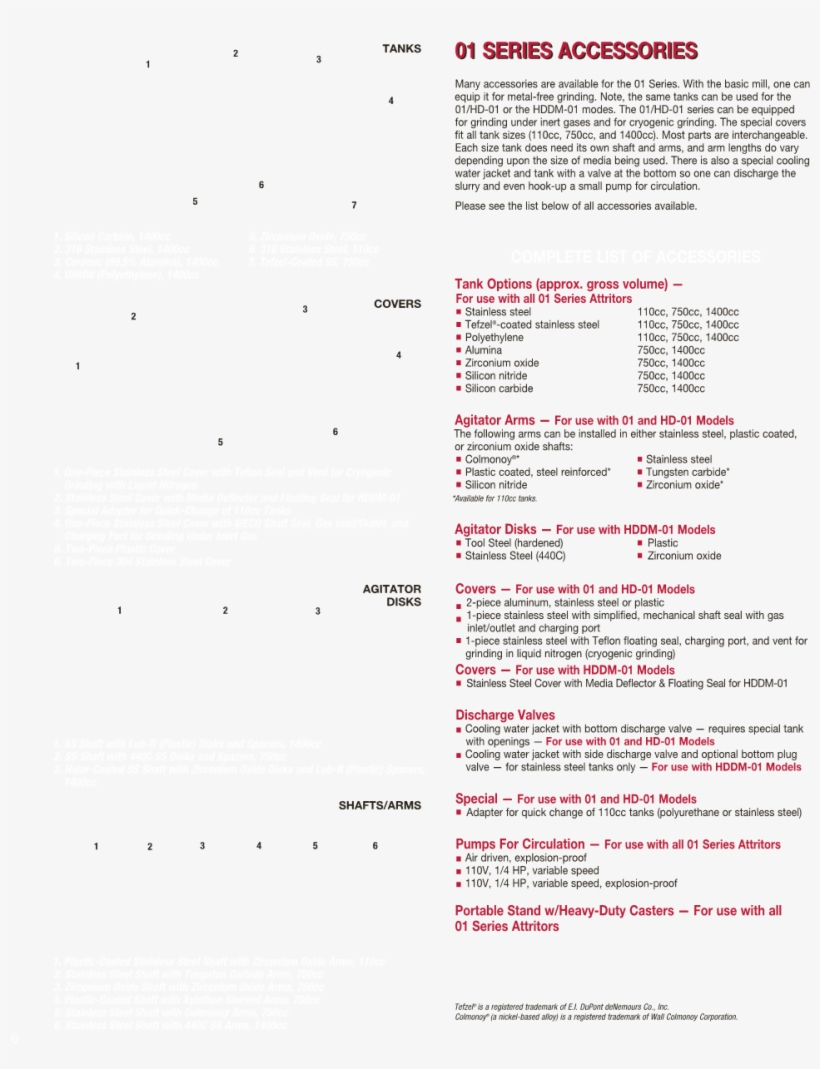 Page0006 1 - Document, transparent png #4038199