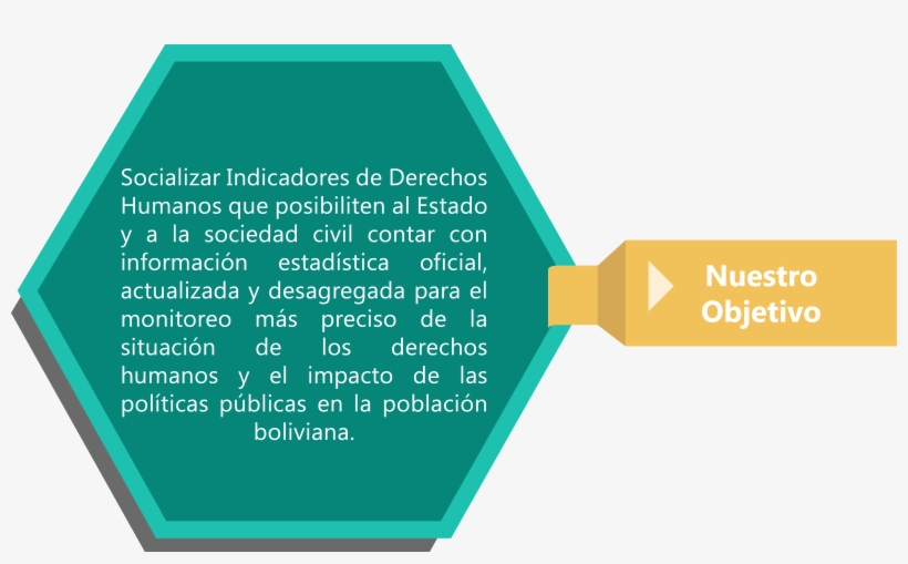 National Institute Of Statistics Of Bolivia, transparent png #4038573