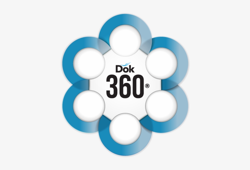 Planificación Estratégica Digital - Investment Banking, transparent png #4040638