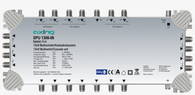 Compare Product - Axing, transparent png #4040692
