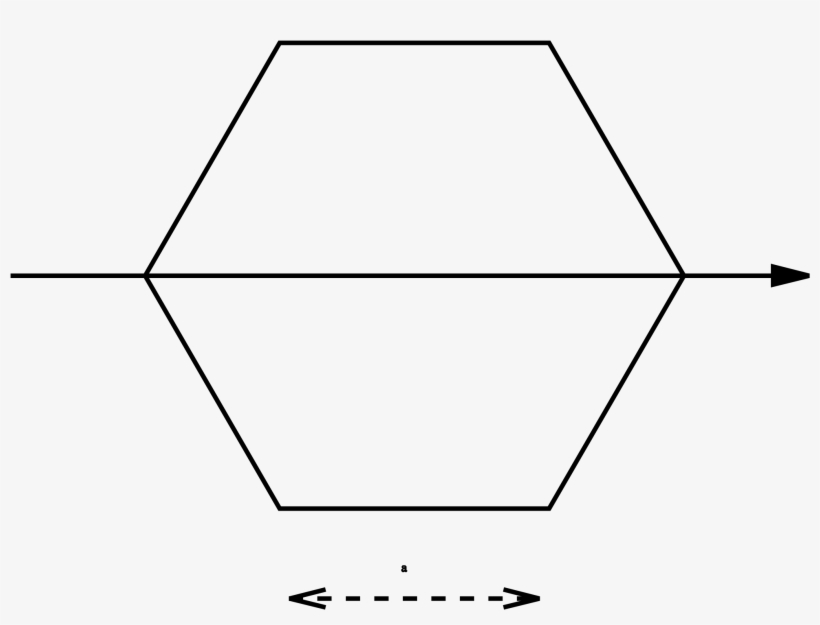 Area Moment Of Inertia Of A Regular Hexagon - Second Moment Of Inertia Hexagon, transparent png #4040742