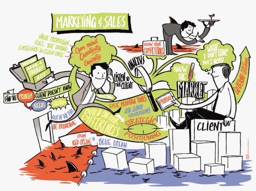 #facilitationgraphique #laurentberset #graphicrecording - Cartoon, transparent png #4040822