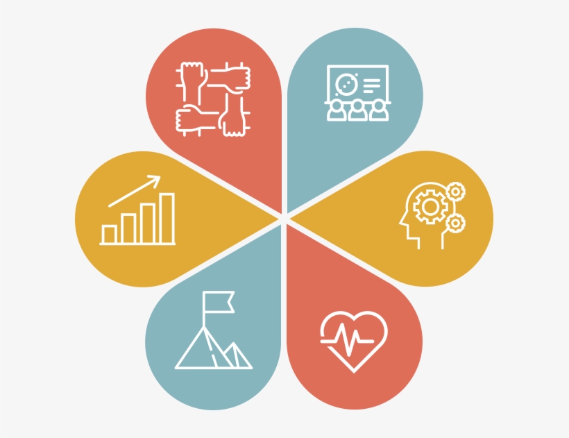 Gamification For Business Use - Fuerza De Trabajo Png, transparent png #4041300