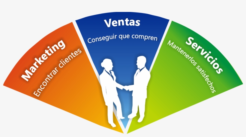 Marketing, transparent png #4041444