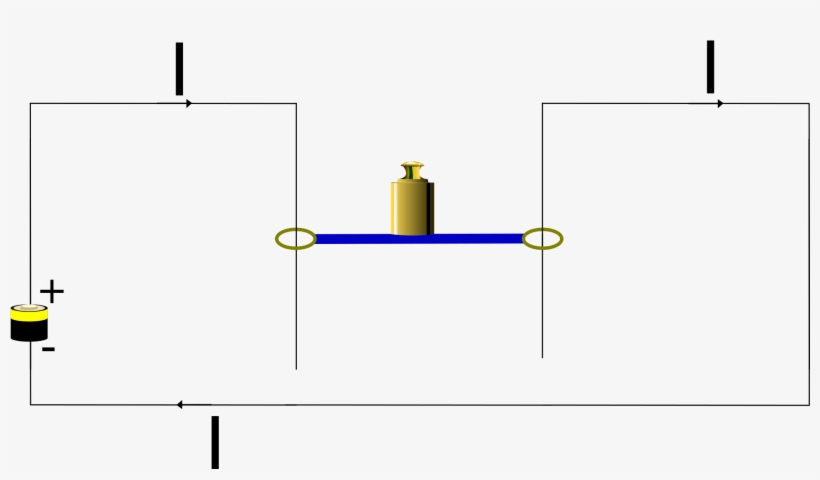 Open - Diagram, transparent png #4041657