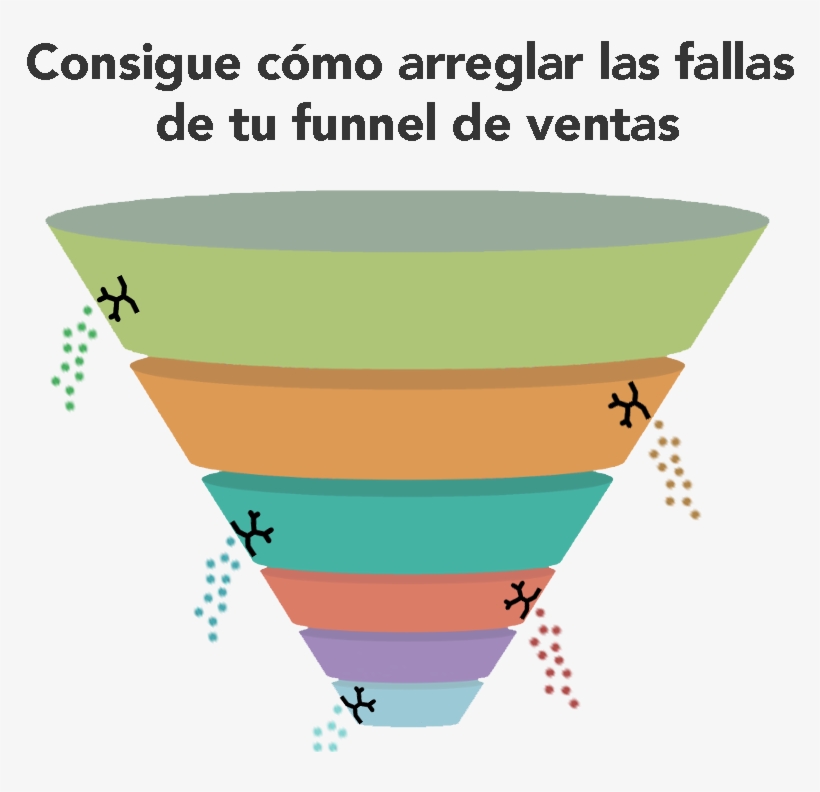Funnel De Marketing Y Ventas Leak - Diagram, transparent png #4041739