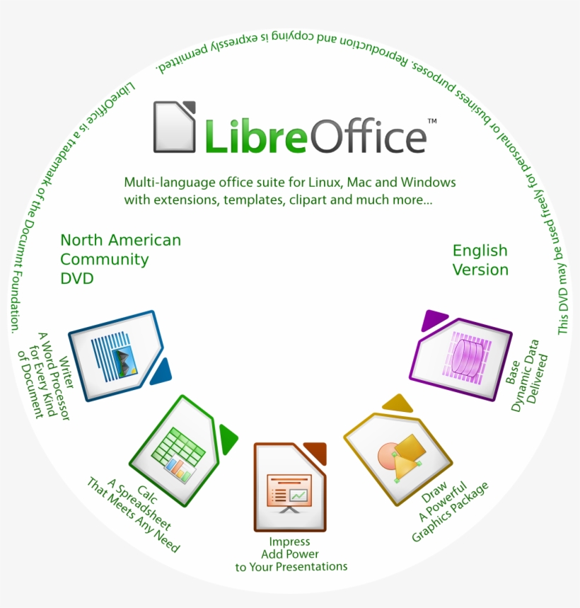 Dvd Label - Joe Corti From London With Love Ep, transparent png #4042111