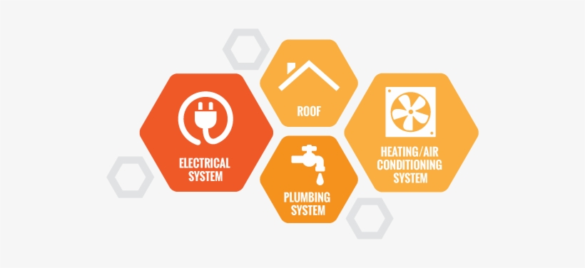 4-point Insurance Inspections Are A Limited, Visual - 4 Point Inspection, transparent png #4042666