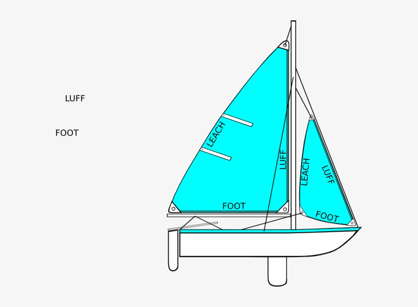 Sides Fo The Sail Svg Clip Arts 600 X 523 Px, transparent png #4044923