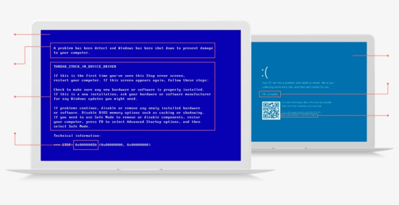 Error Code Of This Bsod Error Blue Screen Of Death Free Transparent Png Download Pngkey