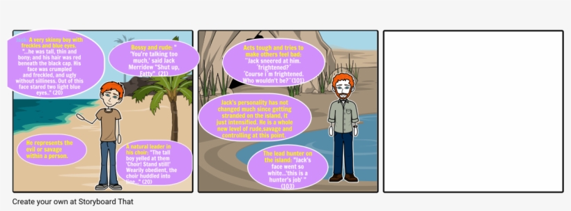 A Very Skinny ﻿boy With Freckles And Blue Eyes - Cartoon, transparent png #4046714