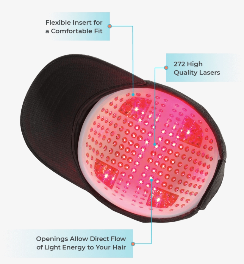 Hairmax 272 Laser, transparent png #4047953