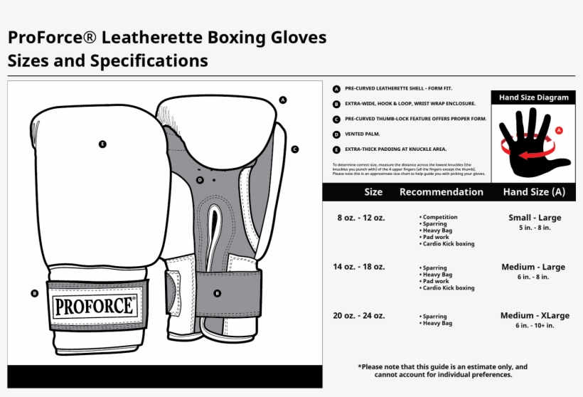Product Ratings And Reviews - Boxing Glove, transparent png #4049320