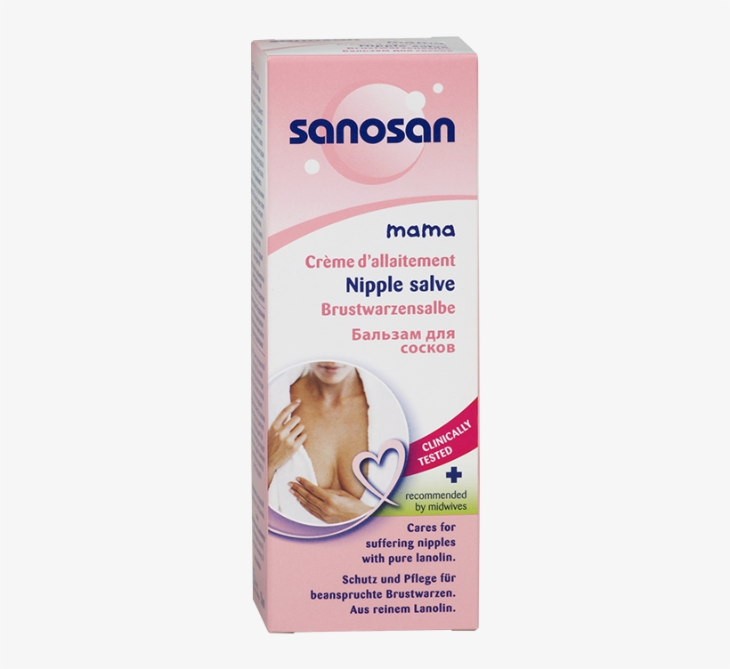 Nipple Salve 50ml - Sanosan Mama Nipple Salve, transparent png #4050568