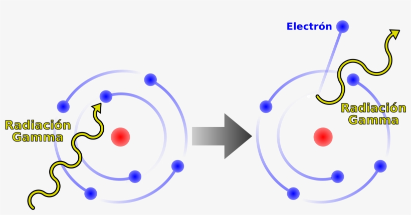 Open - Efecto Compton, transparent png #4053276