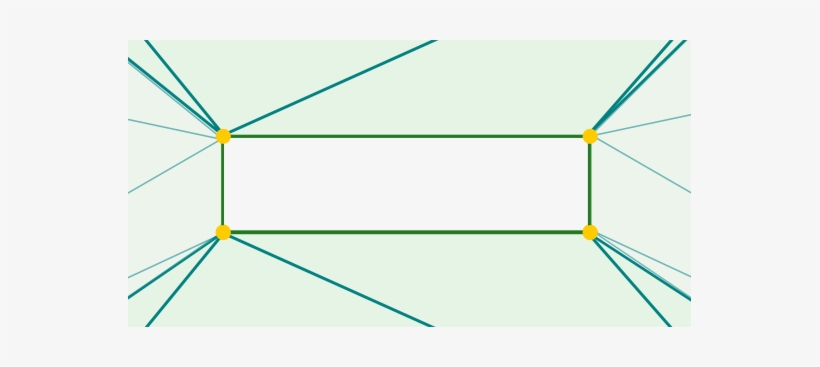 The Coordinates Of Each Of The Corners Are - Rectangle, transparent png #4054131