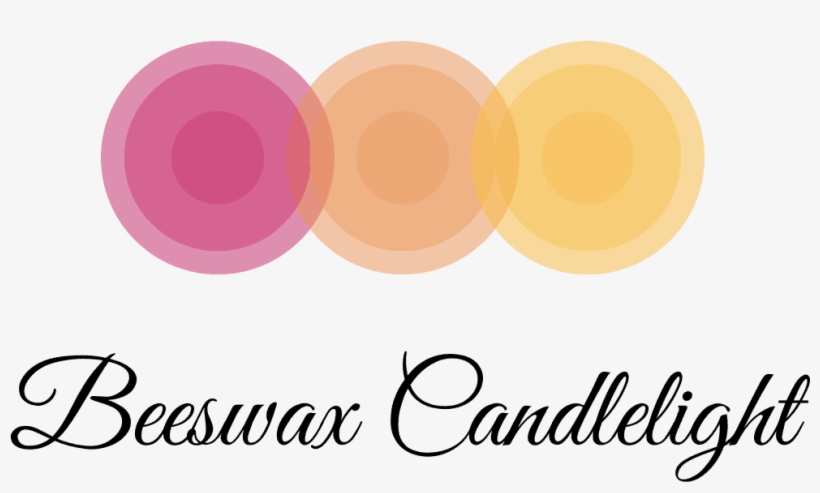 Categories - Icon, transparent png #4054393