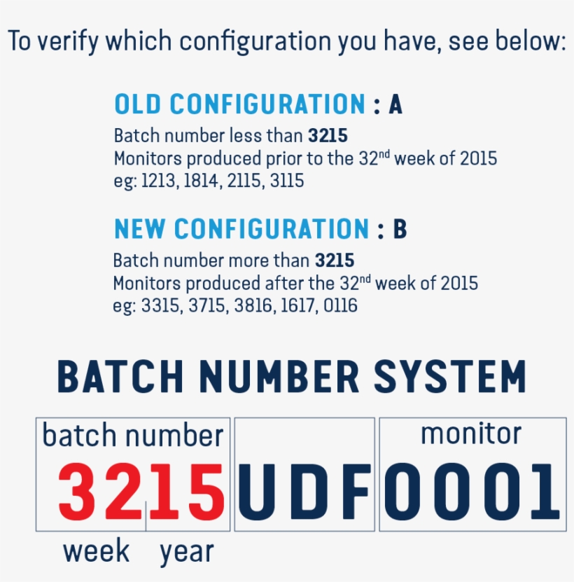 Tap To Expand - Angelcare Ac1100, transparent png #4054902