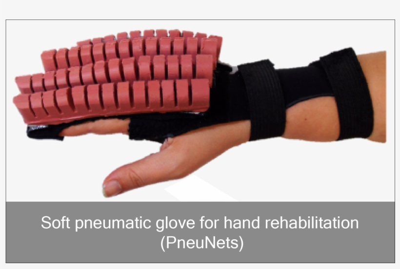 Glove, transparent png #4056110