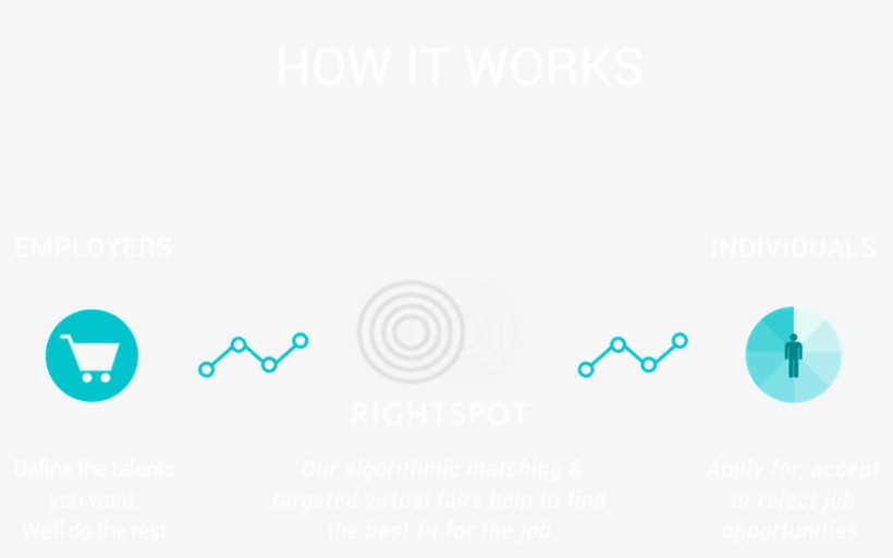 Instagram Template Rightspottingadmin 2017 07 20t07 - Circle, transparent png #4056113
