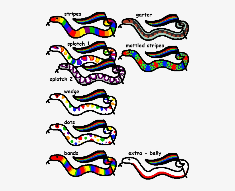 Tumblr P6zgz6cw6f1w8xkufo1 500 - Illustration, transparent png #4056365