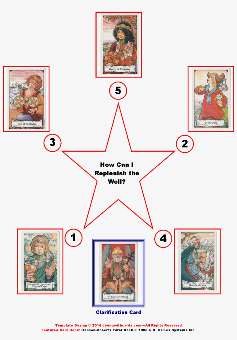 5 Pointed Star Tarot Spread - Page Of Cups, transparent png #4056668