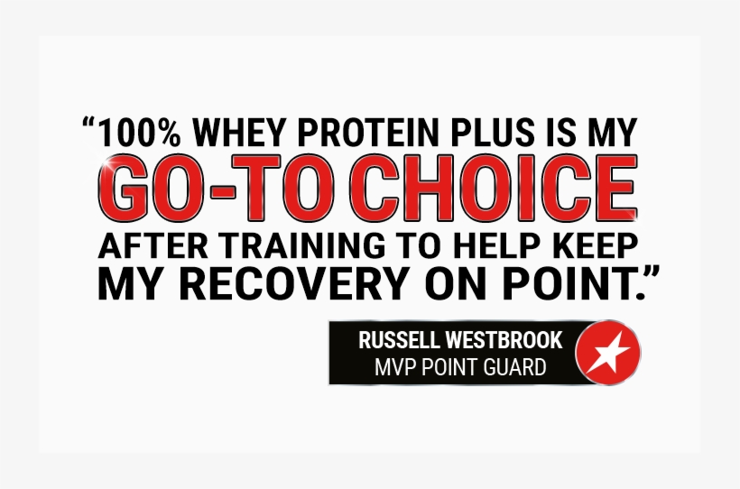 Supplement Facts - Graphic Design, transparent png #4057211