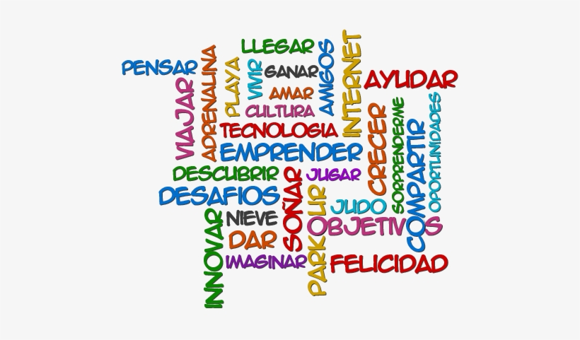 Nube - Thought, transparent png #4058742