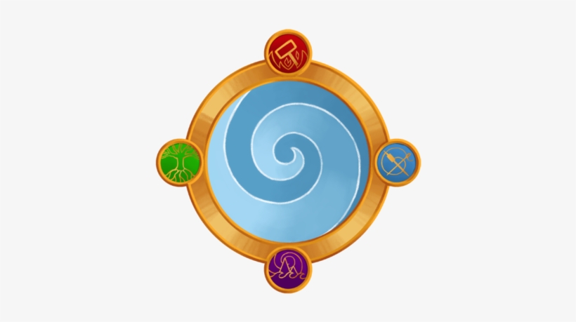 The Circle Of Magic Universe Has Its Roots In The Medieval - Circle Of Magic Tamora Pierce Symbols, transparent png #4059977