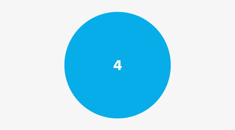 4 - Round Buttons, transparent png #4061159