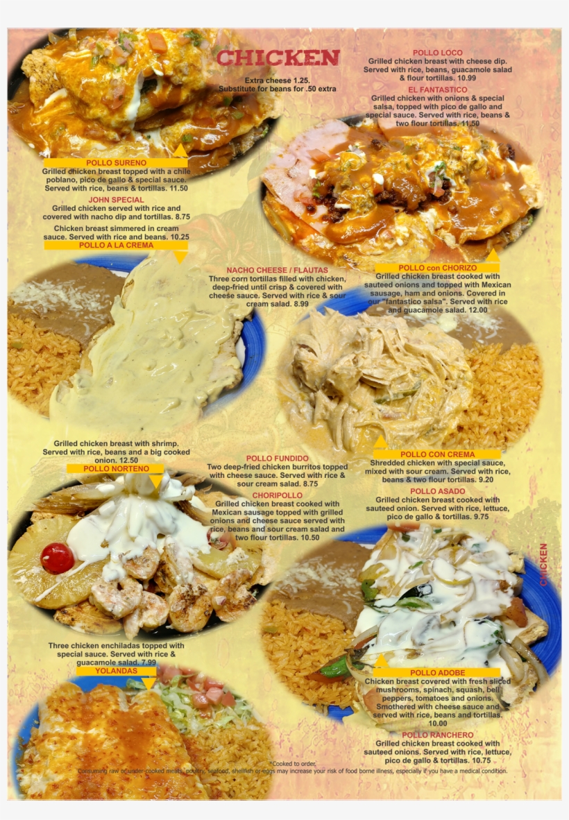 Menu - Kabsa, transparent png #4062737