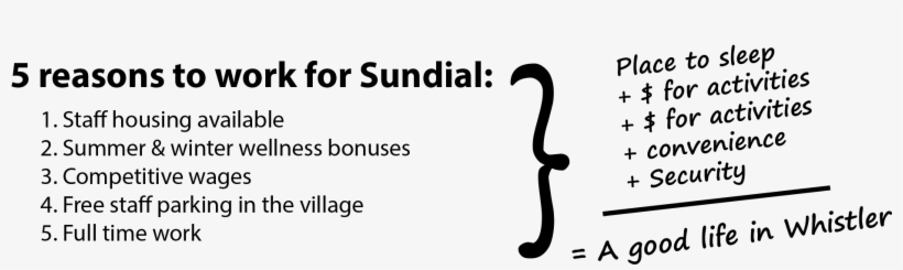 Career Opportunities - Sundial Boutique Hotel, transparent png #4062876