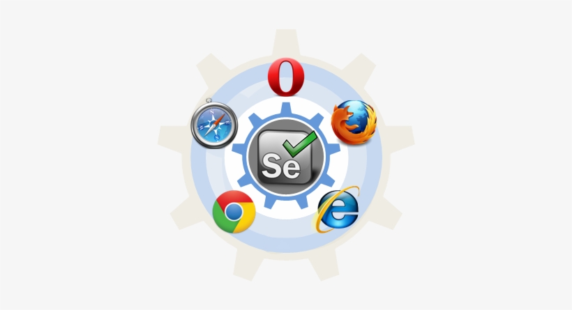 How To Change The Size Of Browser Window While Working - Automation Selenium Icon, transparent png #4063855
