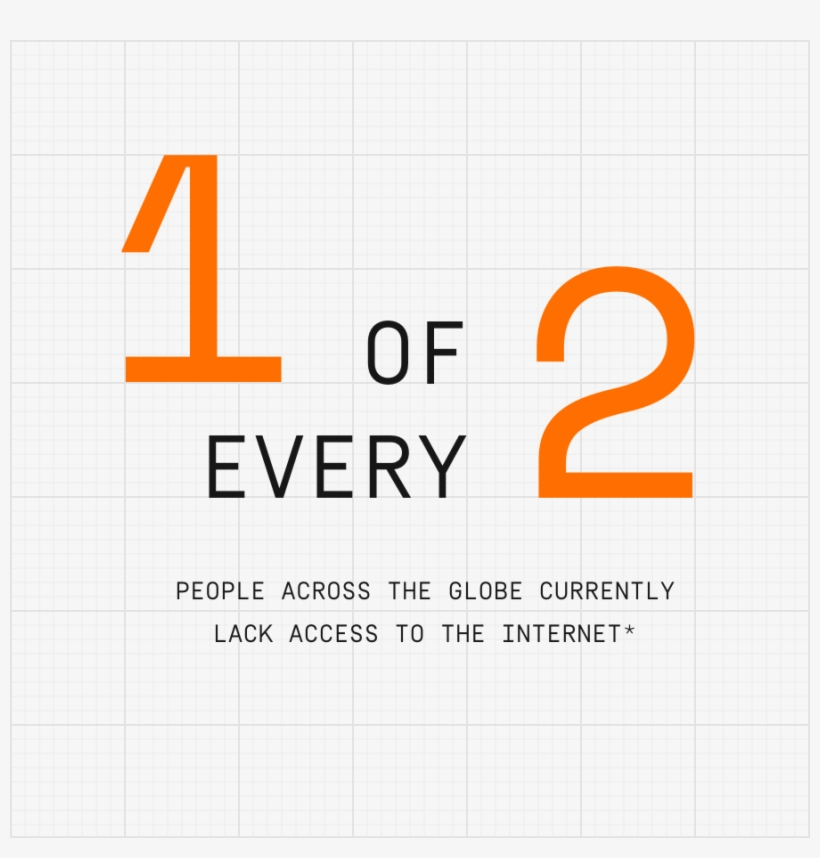 1 In Every 6 People Across The Globe Live Beyond The - Number, transparent png #4065267
