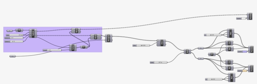 3d File - Wire, transparent png #4066131