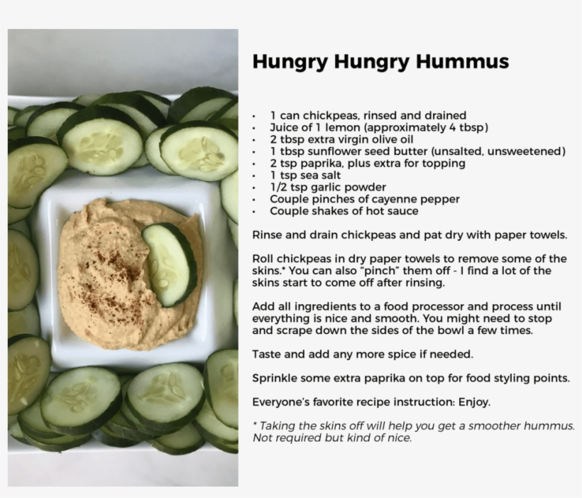 Hungry Hungry Hummus Recipe - Cucumber, transparent png #4066257