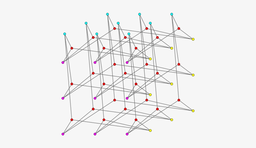 The Gray Graph, Arranged To Show Its Construction From - Representing Reality: Discourse, Rhetoric And Social, transparent png #4066722