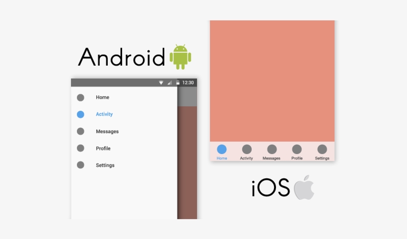 Android Vs Ios - Android, transparent png #4067964
