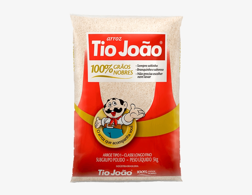 Arroz Tio João Branco 5kg - Arroz 2kg, transparent png #4069191