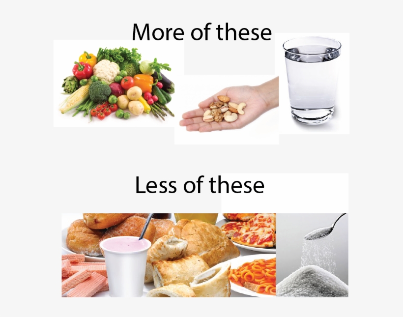 Food, transparent png #4069417