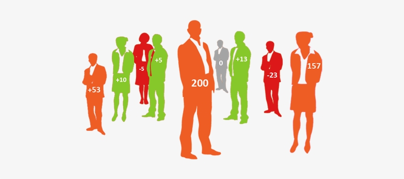 Smarter Lead Scoring - Lead Scoring, transparent png #4069741