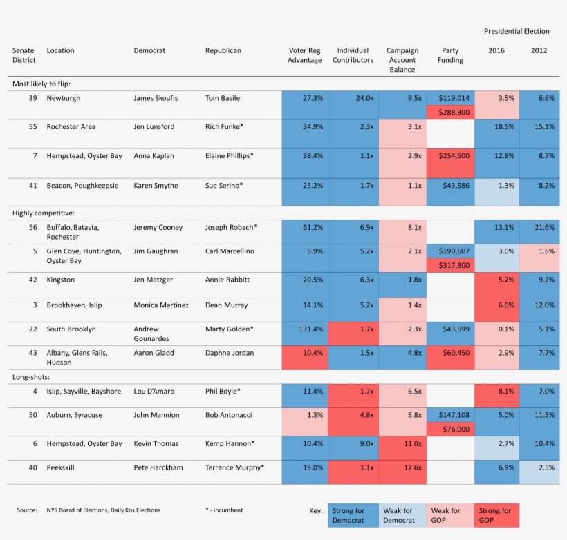 New York City, transparent png #4070671