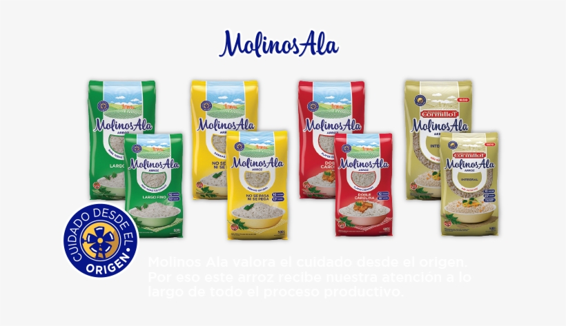 Arroz Molinos Ala Integral, transparent png #4070758