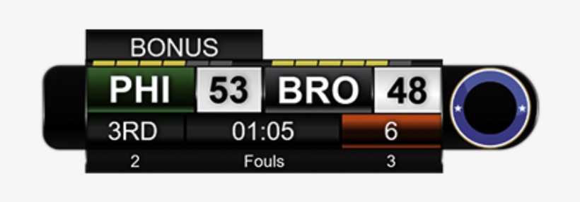 Shot Clock, Up To 7 Timeout Indicators And 2 Additional - Live Score Basketball Scoreboard, transparent png #4070880