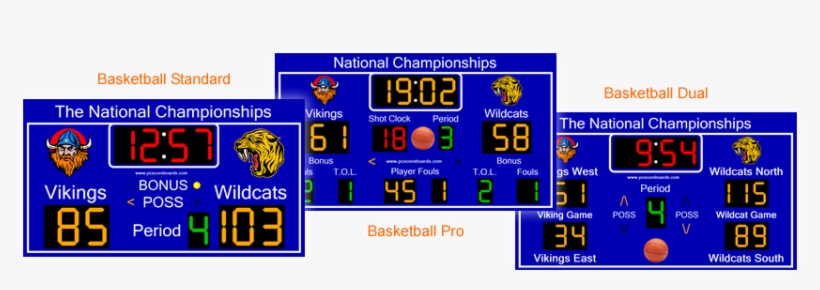 Transform Your Tv Computer Into A Basketball Scoreboard - Pc Scoreboard, transparent png #4071013