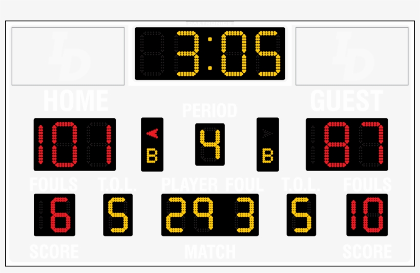 View Alternate Modes - Display Device, transparent png #4071865