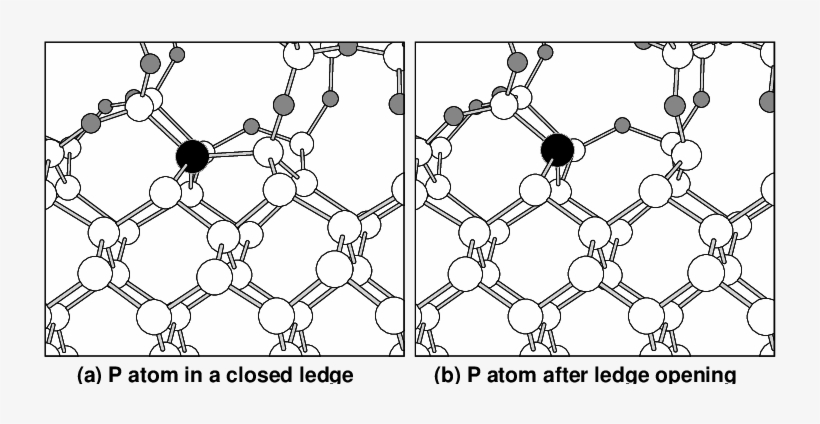 Segregation To An Unoxidized Step Ledge Site - Dangling Bond, transparent png #4072029
